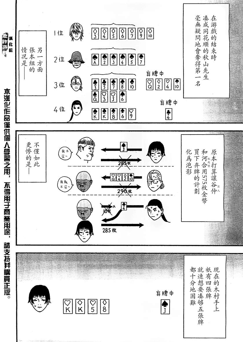 欺诈游戏全集完整版漫画,第169话希望4图