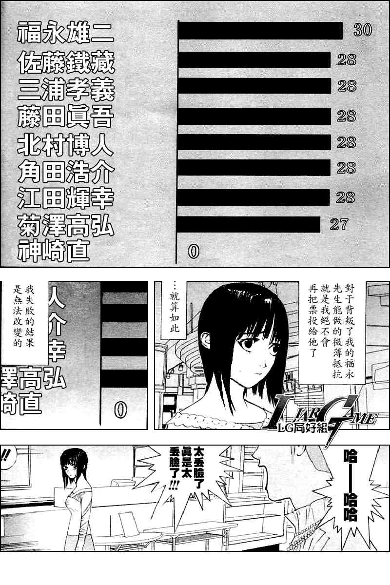 欺诈游戏2下载漫画,第23话4图