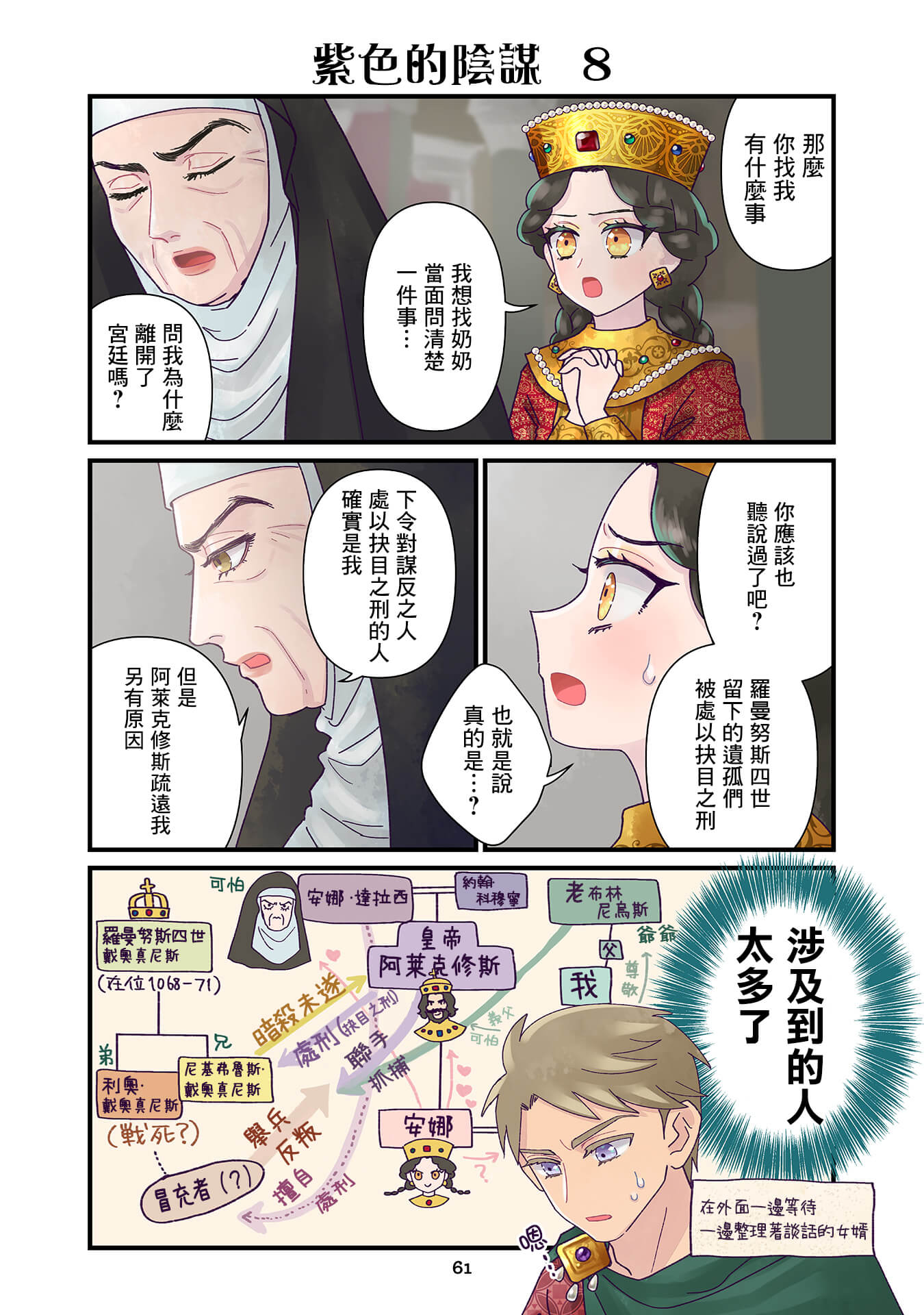 安娜 科穆宁娜漫画,第4.2话2图
