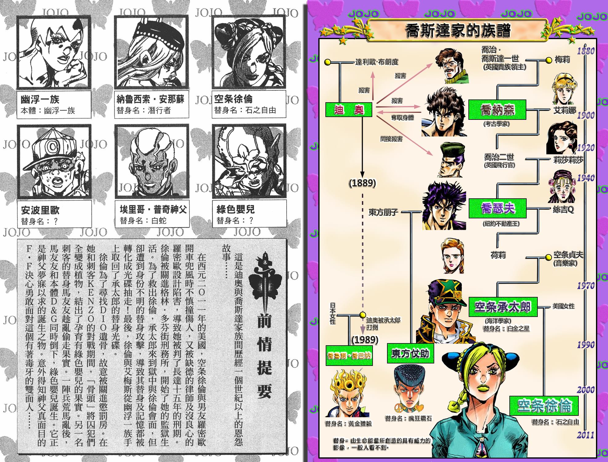 jojo的奇妙冒险动漫漫画,第6部11卷全彩3图