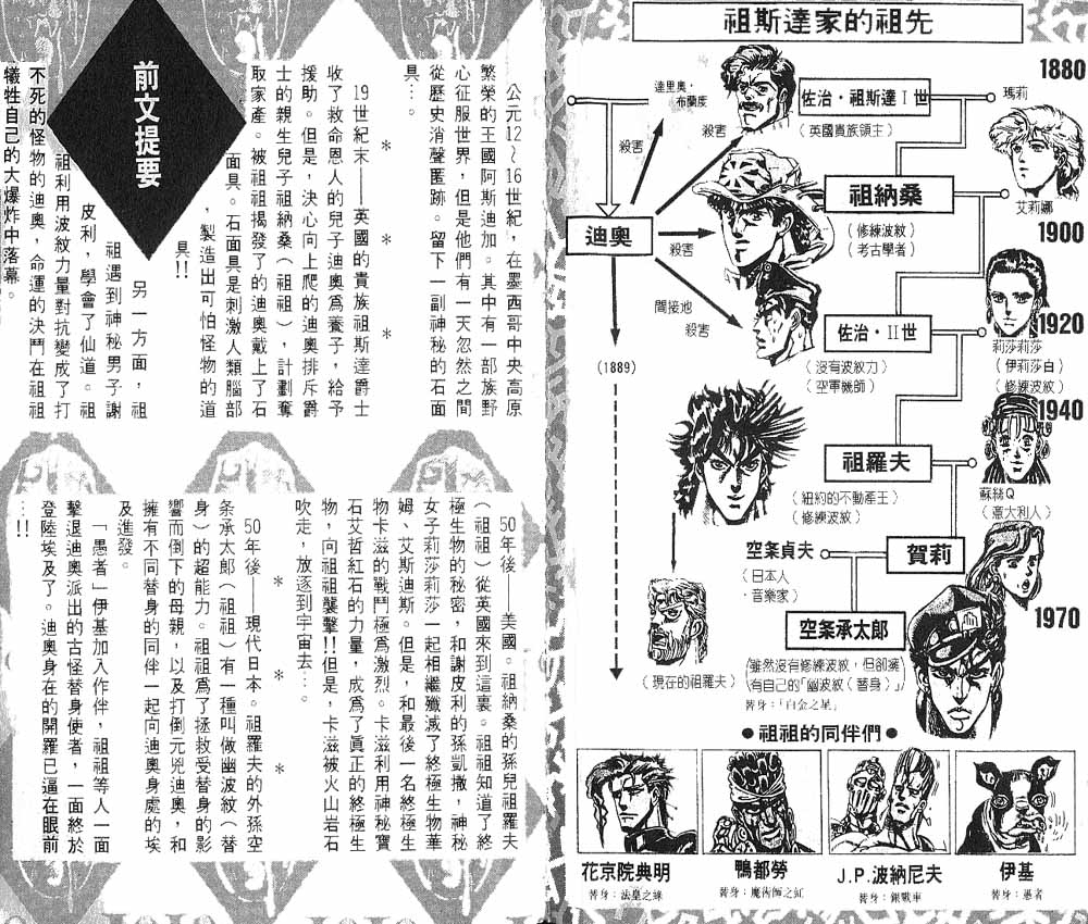 jojo的奇妙冒险服装时尚漫画,第23卷3图