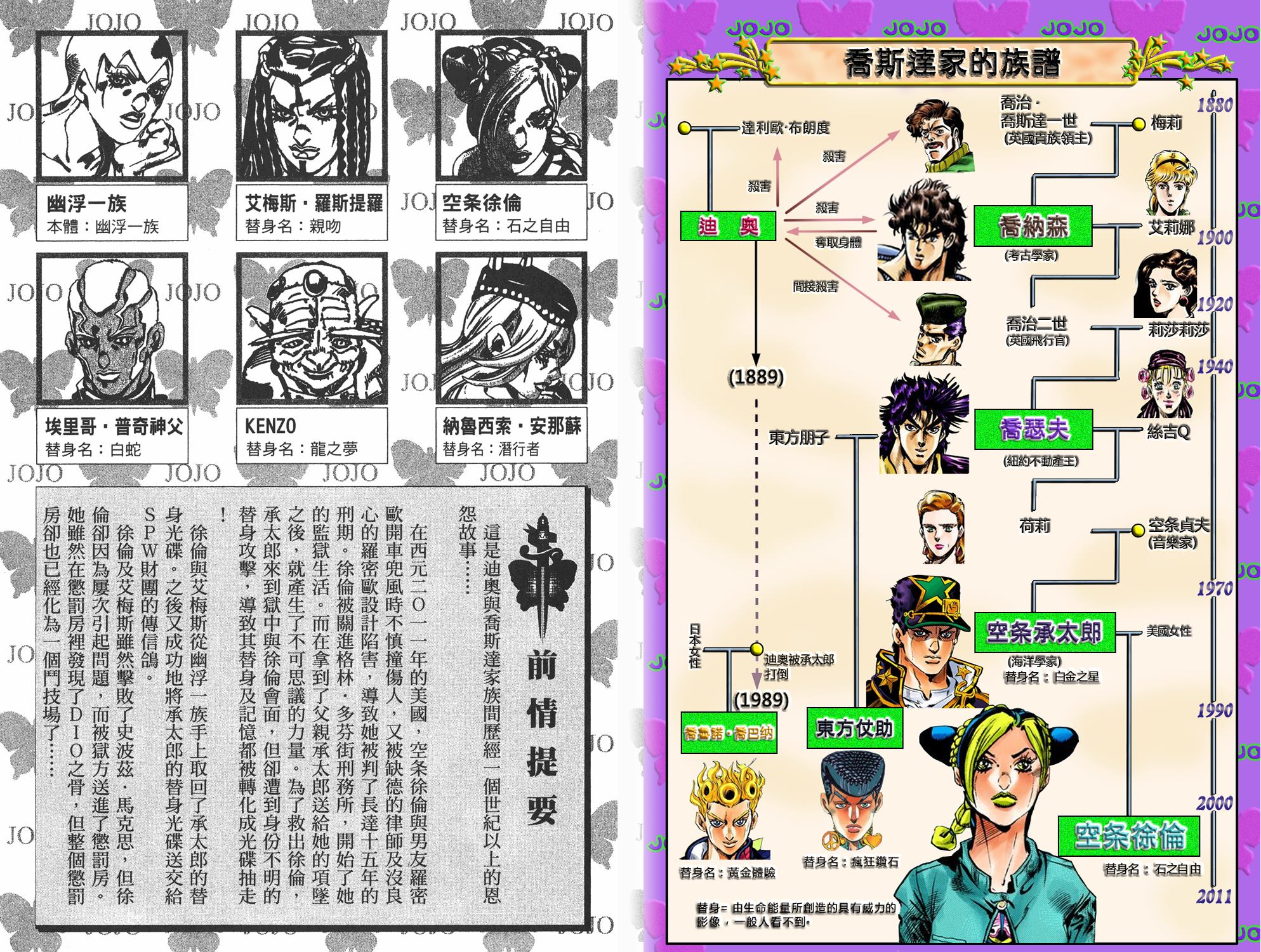 jojo的奇妙冒险记第三部漫画,第6部08卷全彩3图
