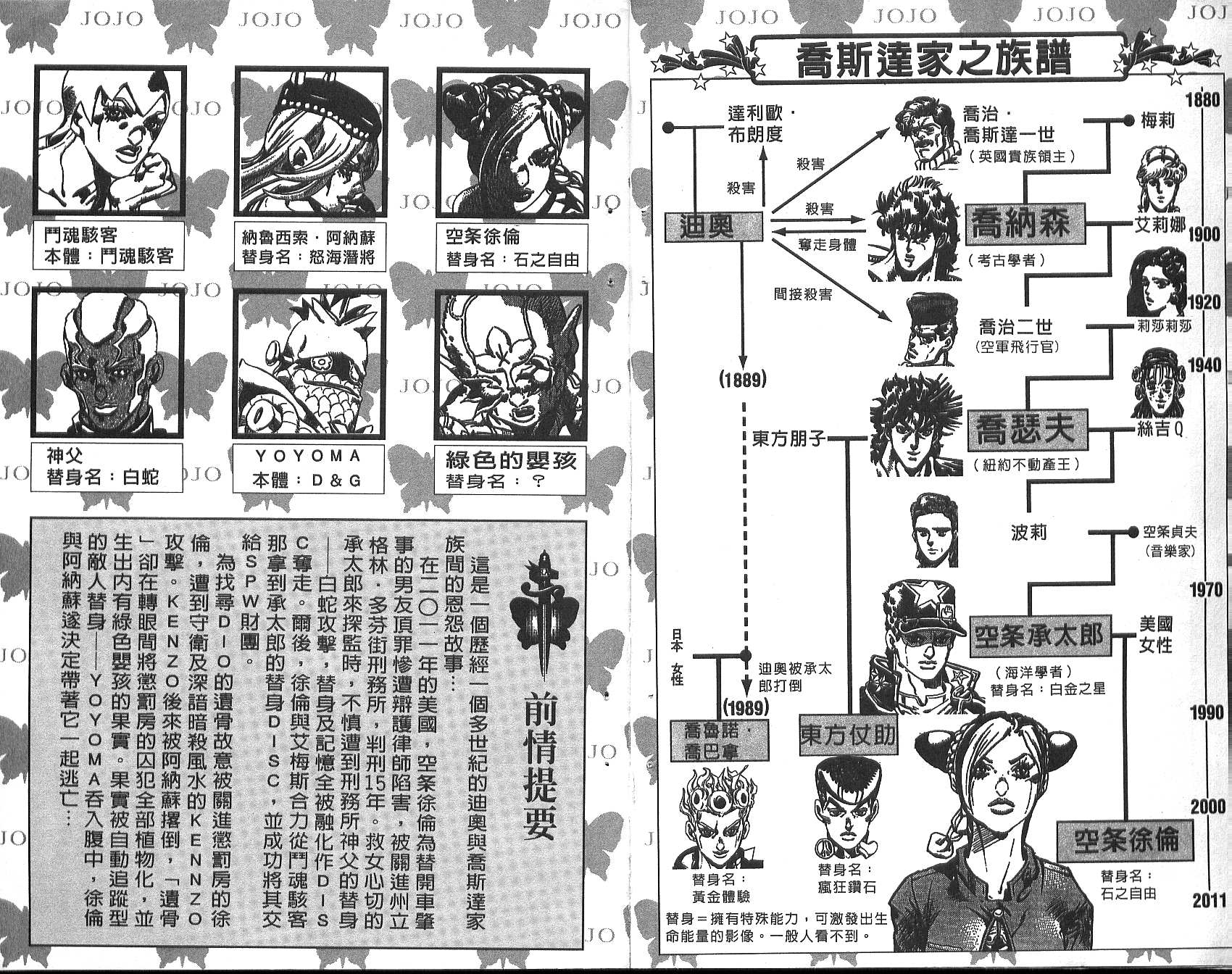 JoJo奇妙冒险彩铅画漫画,第73卷3图
