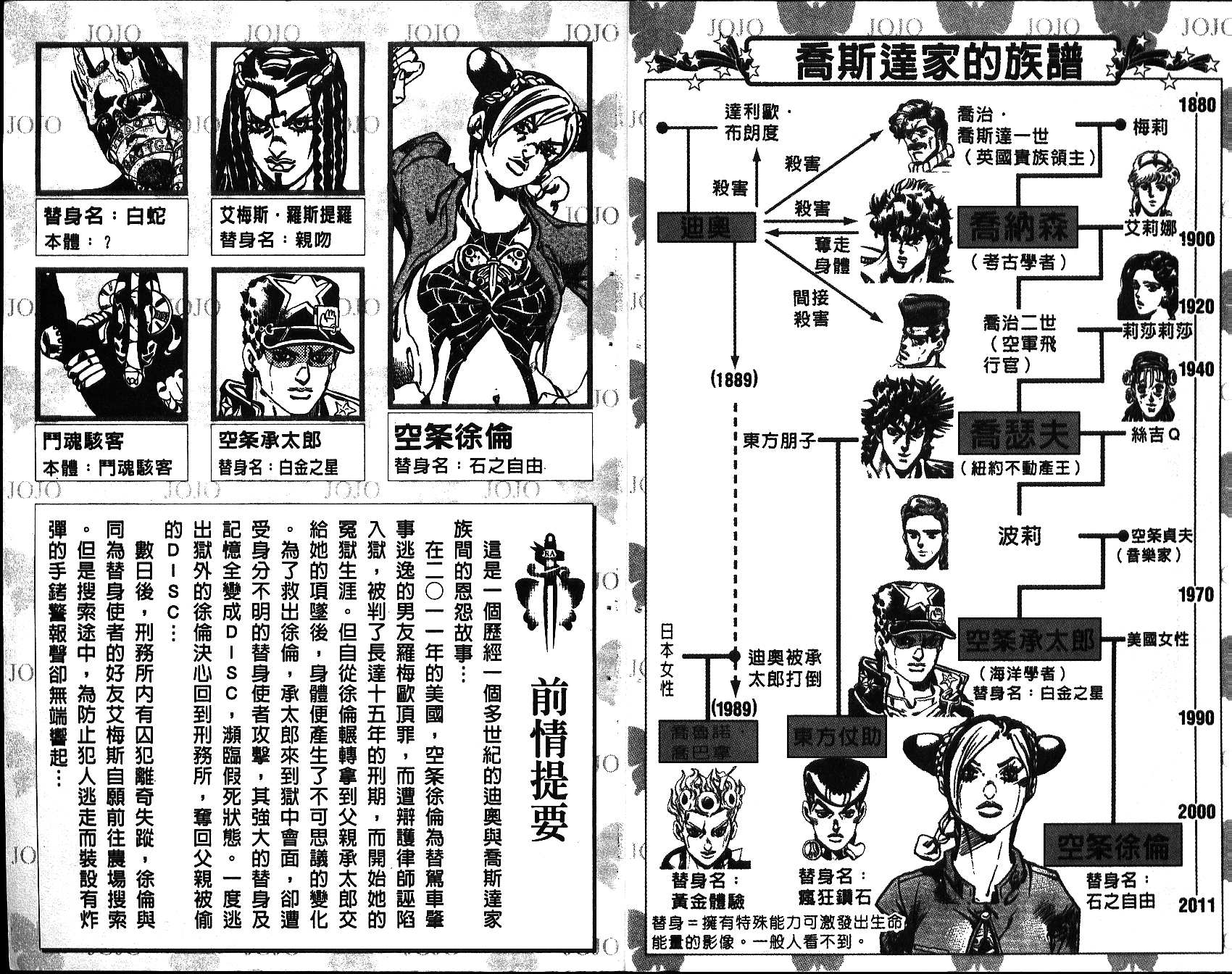 jojo奇妙冒险未来遗产出招表漫画,第67卷3图