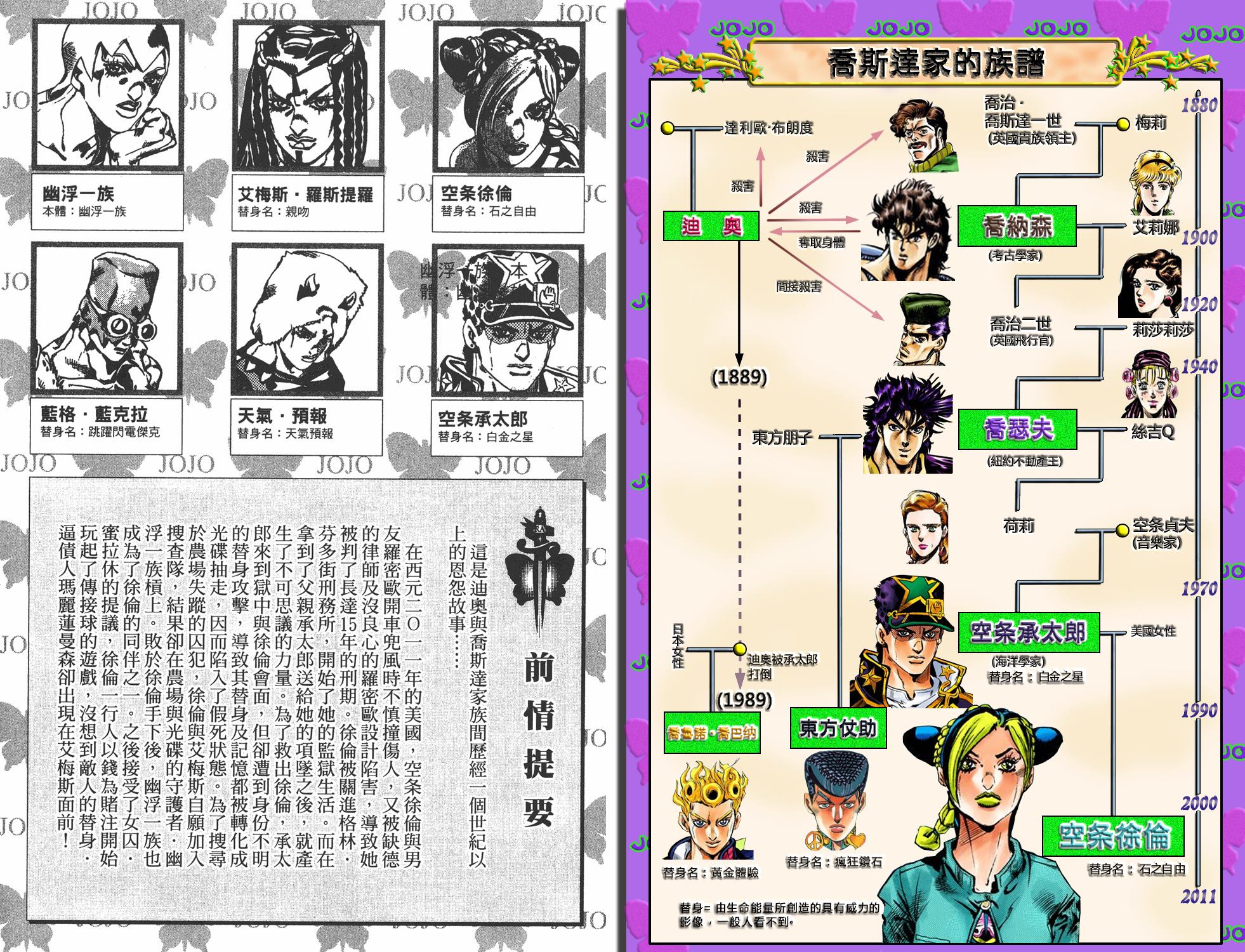 jojo奇妙冒险攻略漫画,第6部05卷全彩3图
