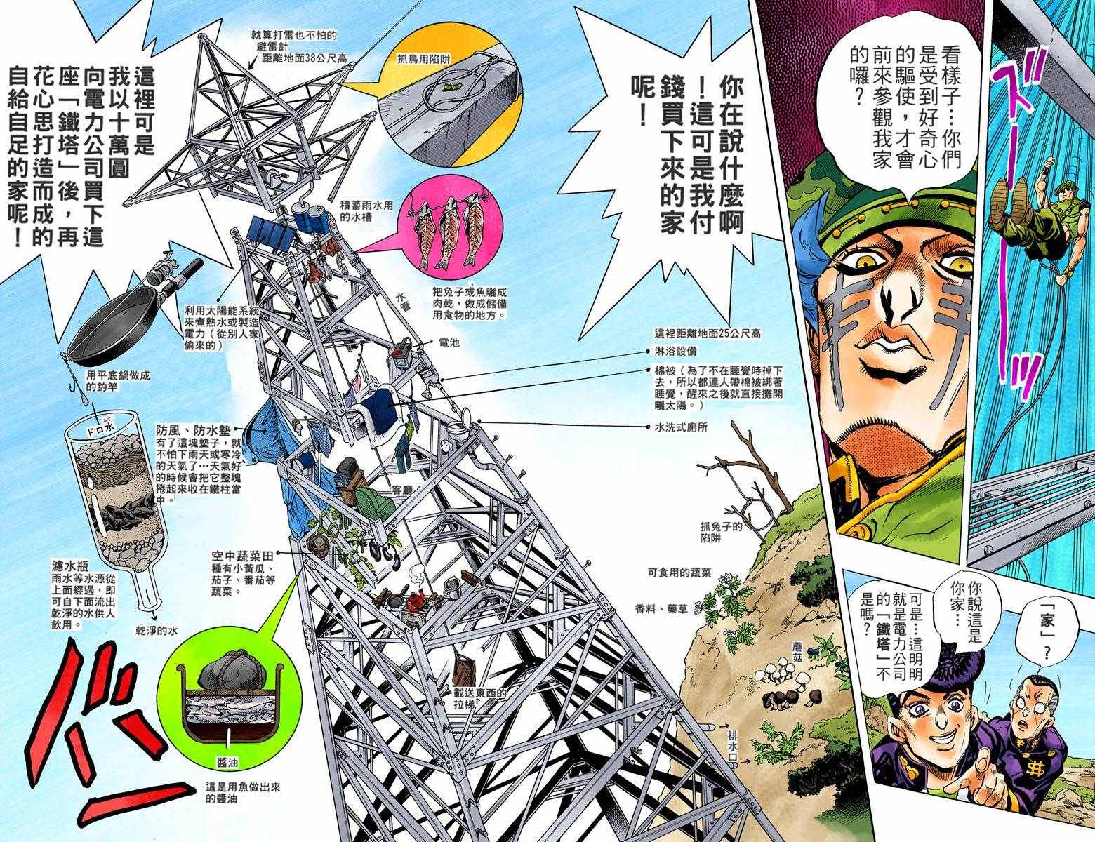 jojo的奇妙冒险第八部漫画,第4部15卷全彩4图
