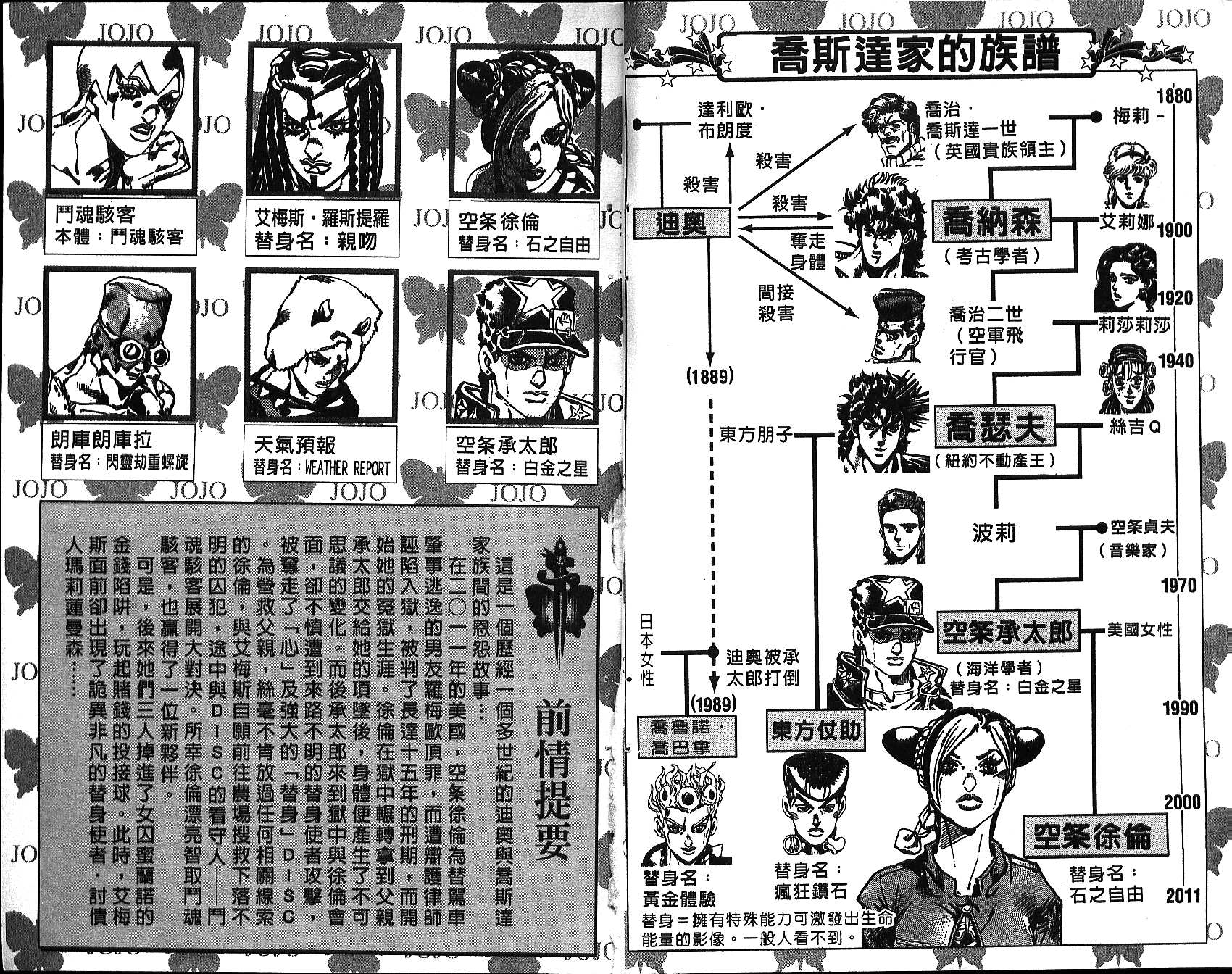 jojo的奇妙冒险招式大全漫画,第68卷3图