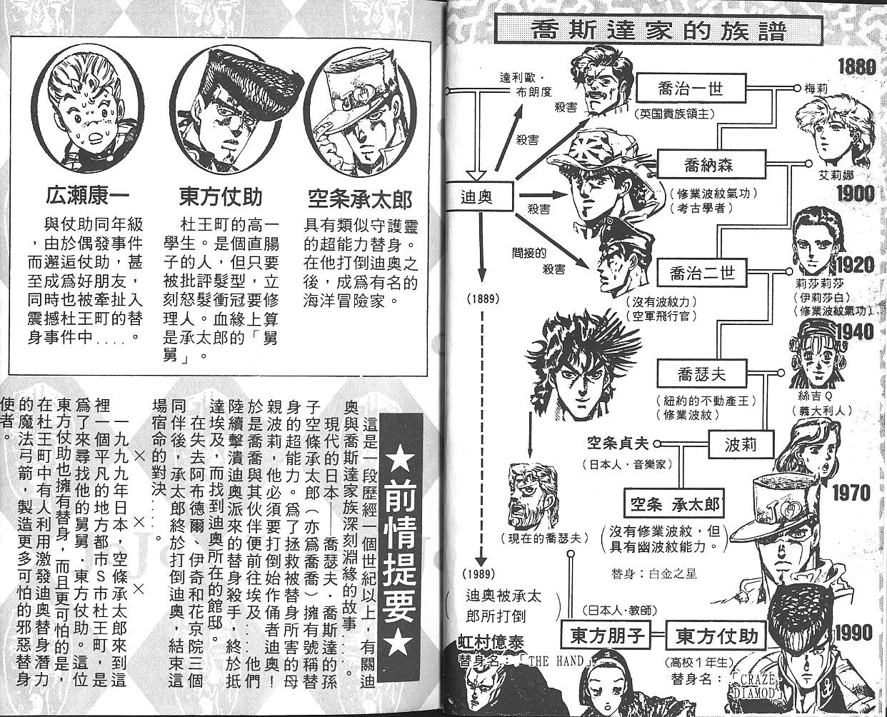 jojo奇妙冒险街机连招漫画,第31卷3图