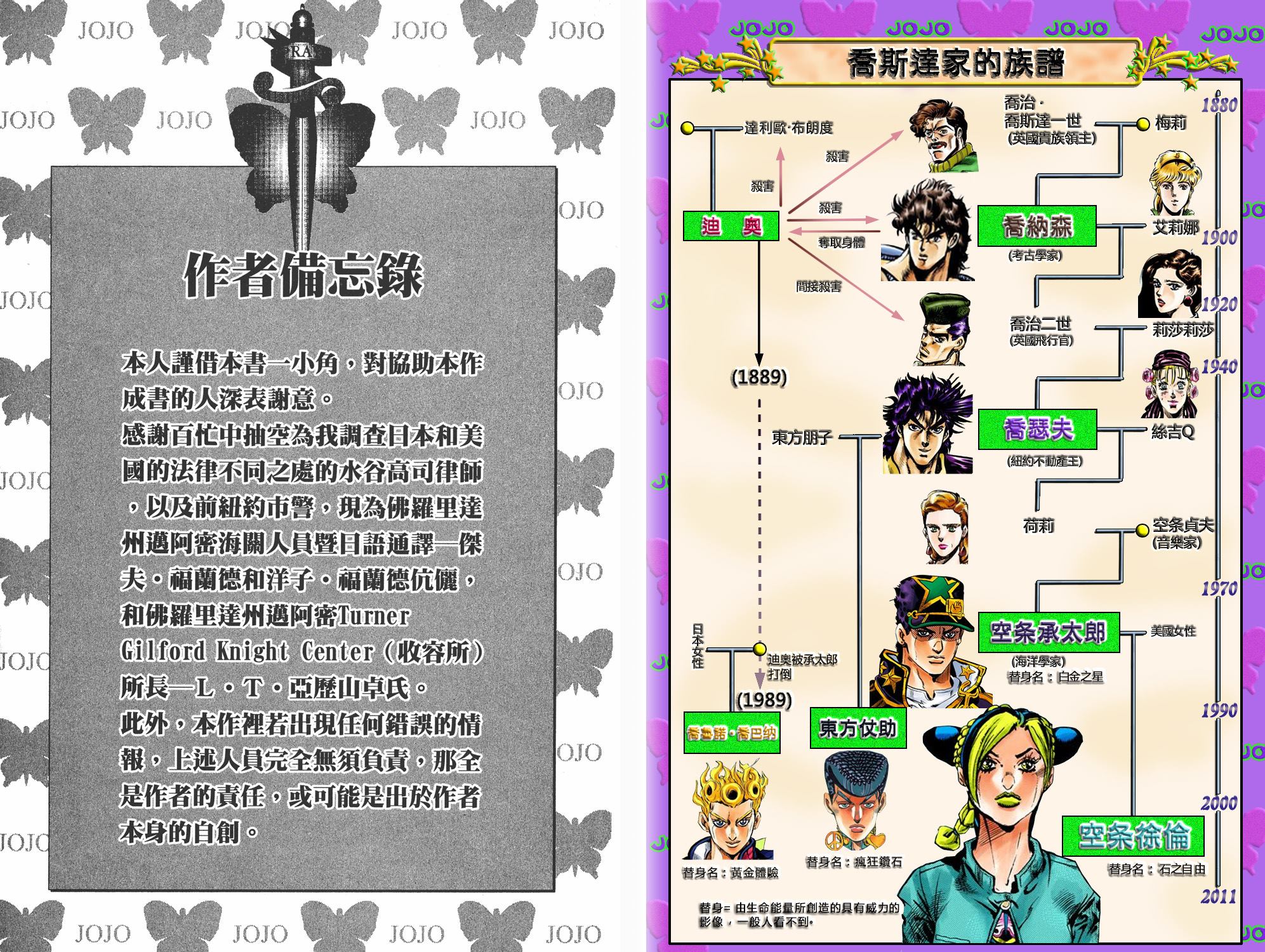 jojo的奇妙冒险第三部漫画,第6部01卷全彩3图