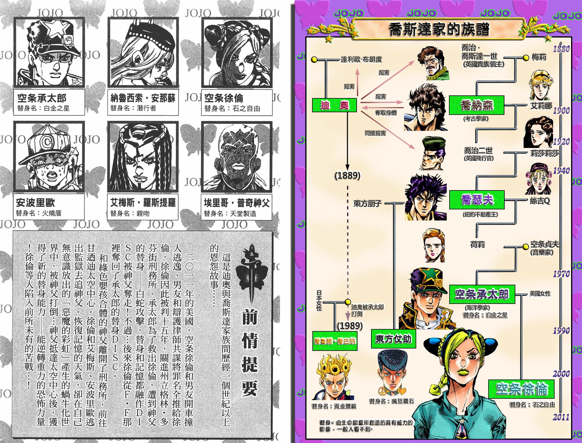 \漫画,第6部17卷全彩3图