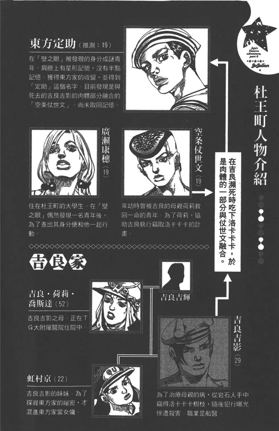 jojo奇妙冒险未来遗产出招表漫画,第121卷5图