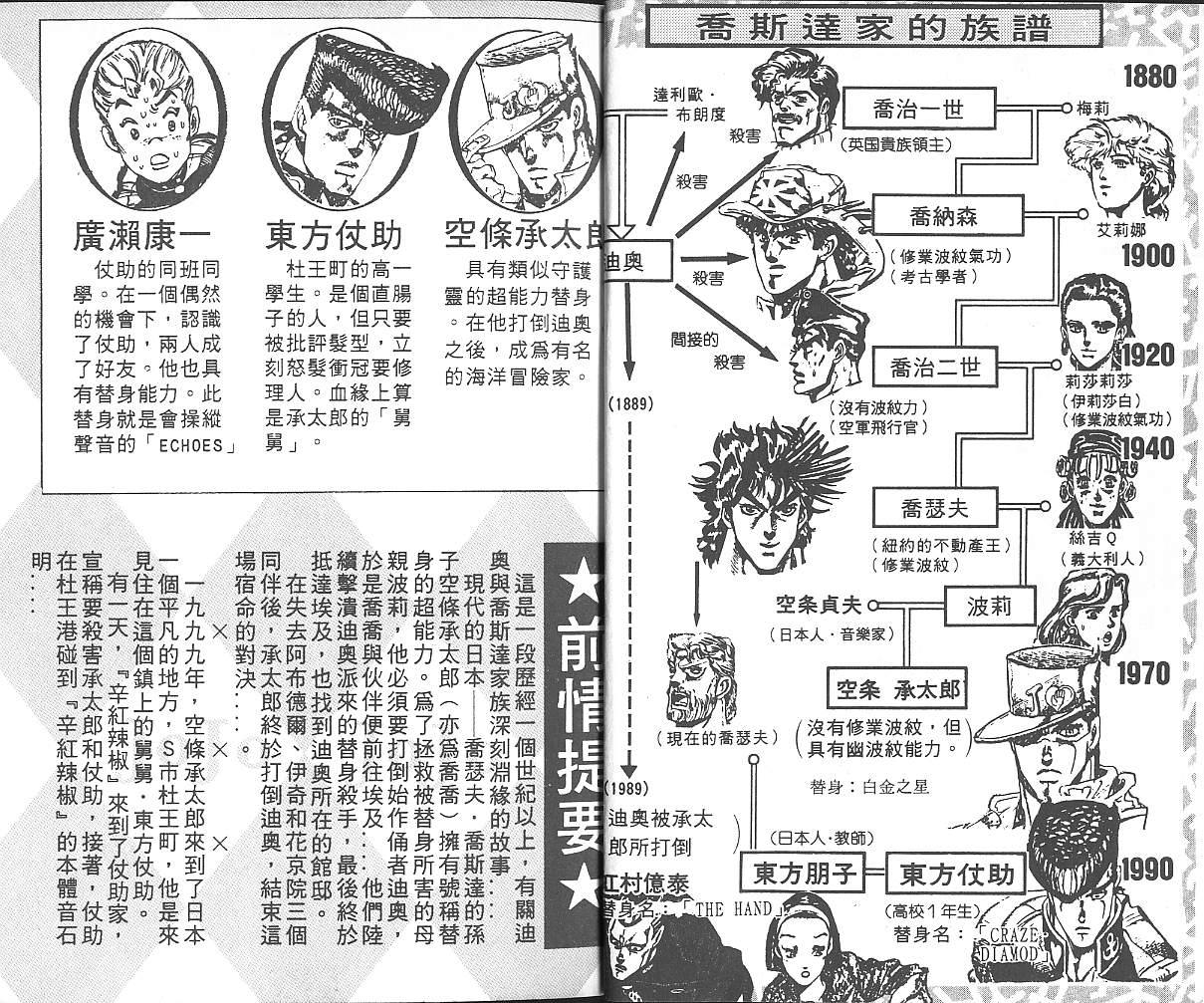 jojo奇妙冒险街机连招漫画,第34卷3图