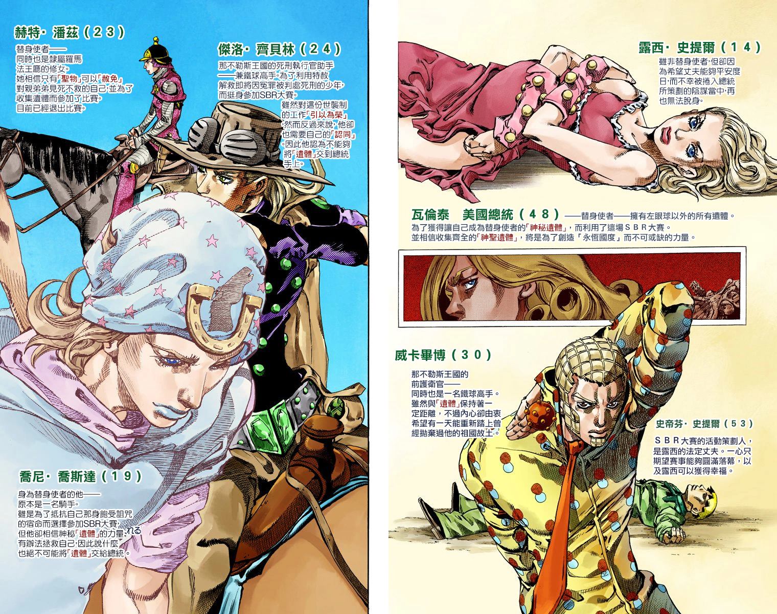 jojo的奇妙冒险真人版完整版漫画,第7部17卷全彩3图