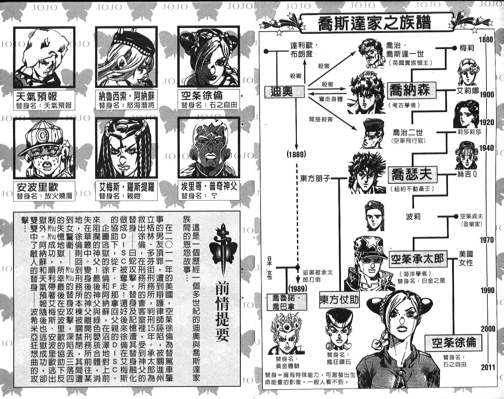 jojo奇妙冒险未来遗产出招表漫画,第76卷3图
