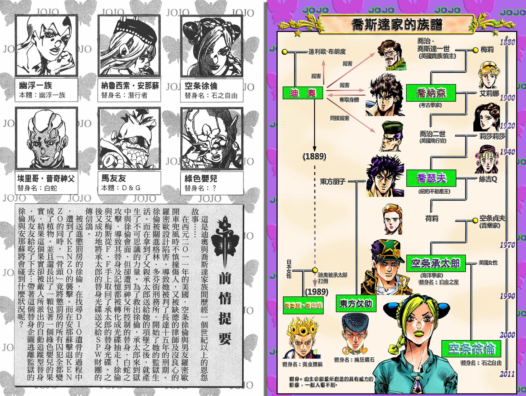 jojo的奇妙冒险群星之战手机版下载漫画,第6部10卷全彩3图