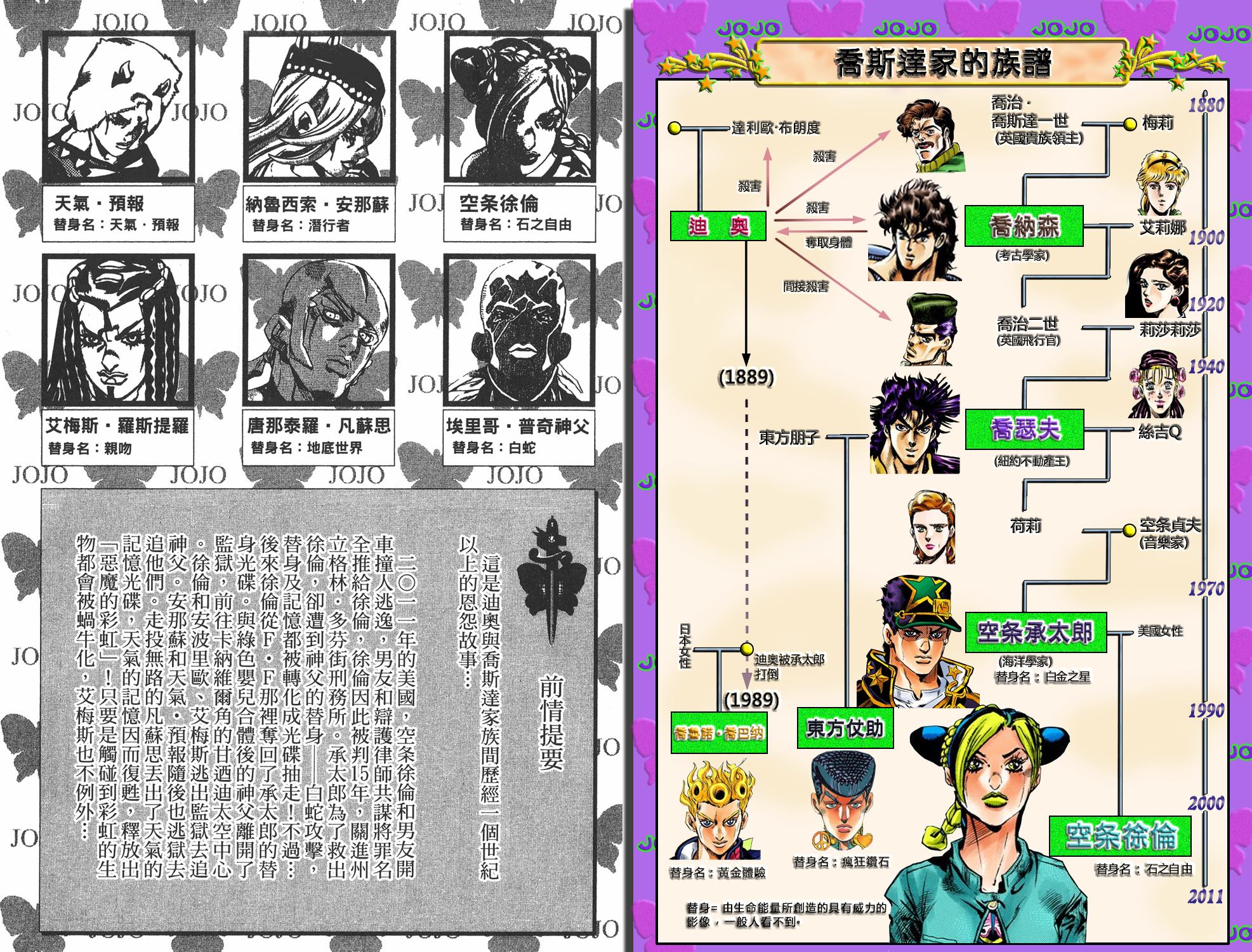jojo奇妙冒险英文名漫画,第6部15卷全彩3图