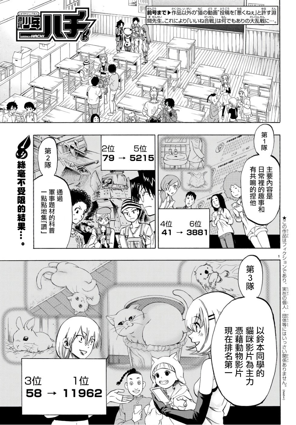周刊少年大乱斗psp全人物漫画,第17话1图