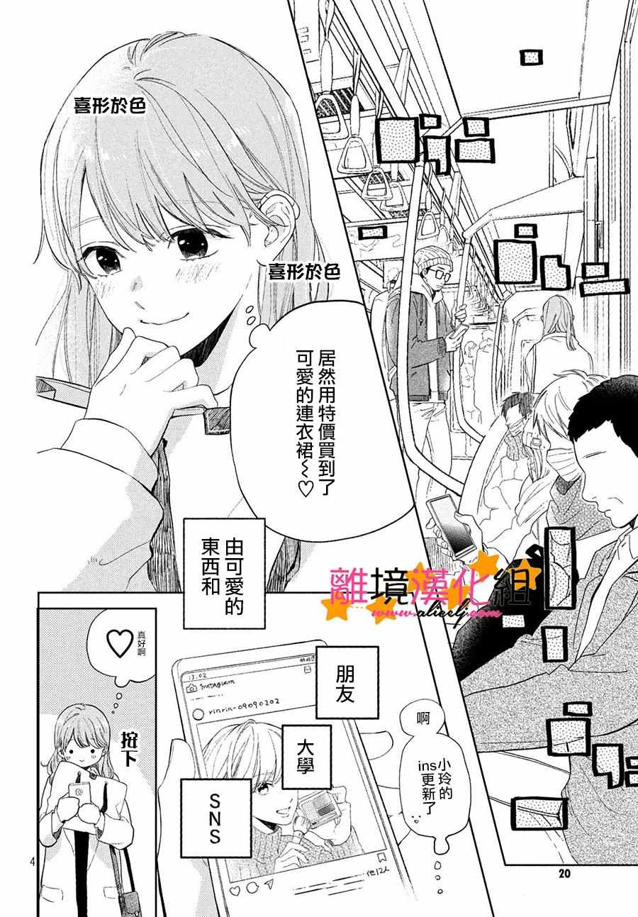 指尖相触恋恋不舍免费漫画下拉式漫画,第1话4图