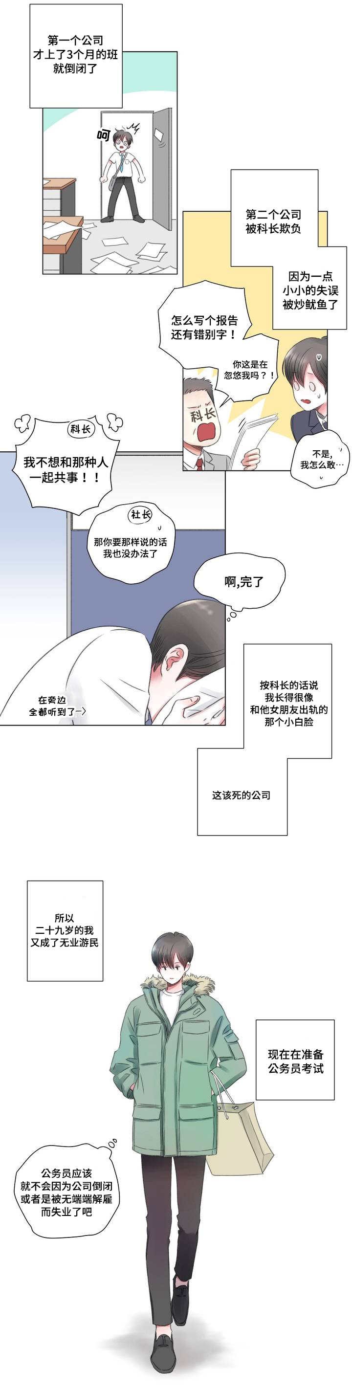 我的房友漫画免费阅读在线观看漫画,第1话2图