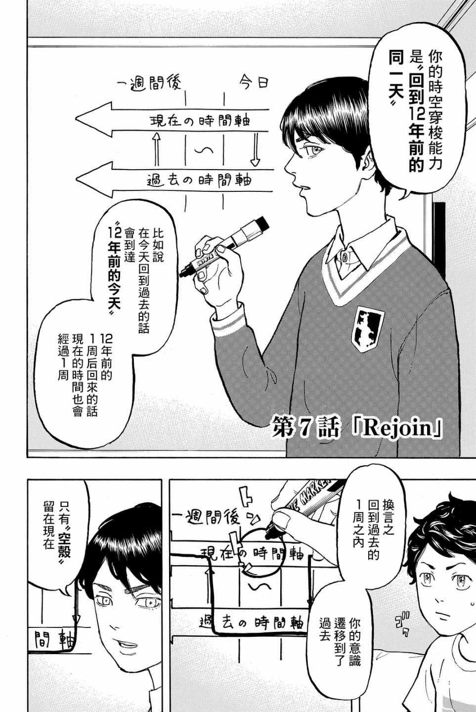 东京复仇者最后的任务漫画,第7话2图
