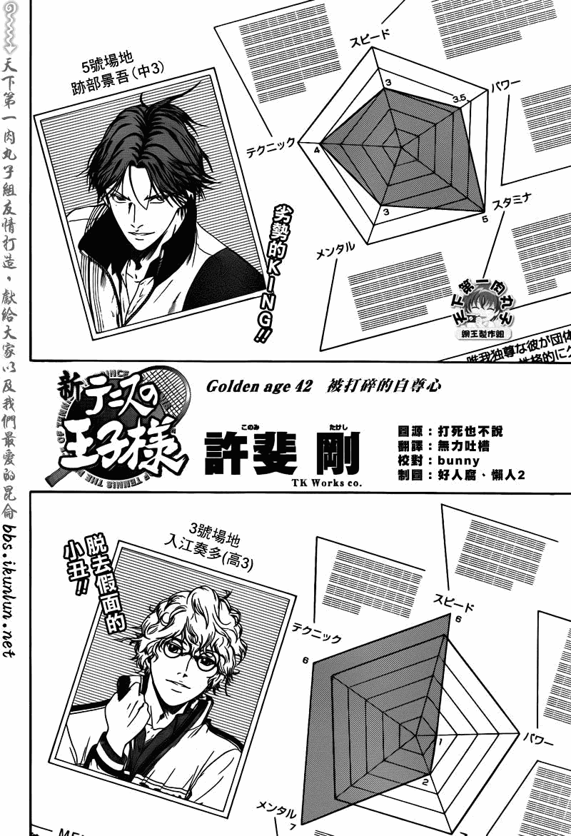 新网球王子u17世界杯免费观看普通话漫画,第42话2图