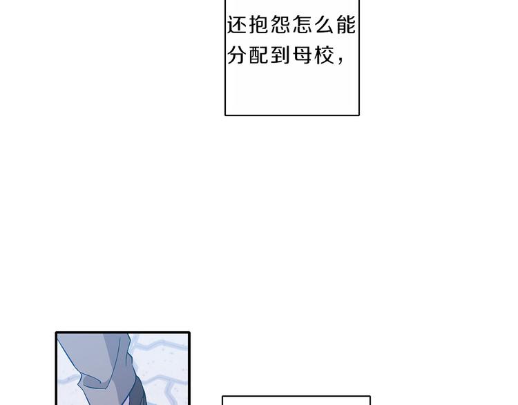 新光高中学生会韩剧第十集漫画,第1话  入职2图