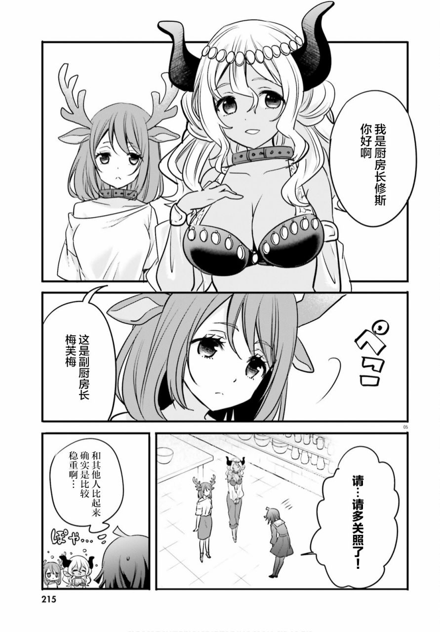 异世界女子监狱系统小说漫画,第5话5图