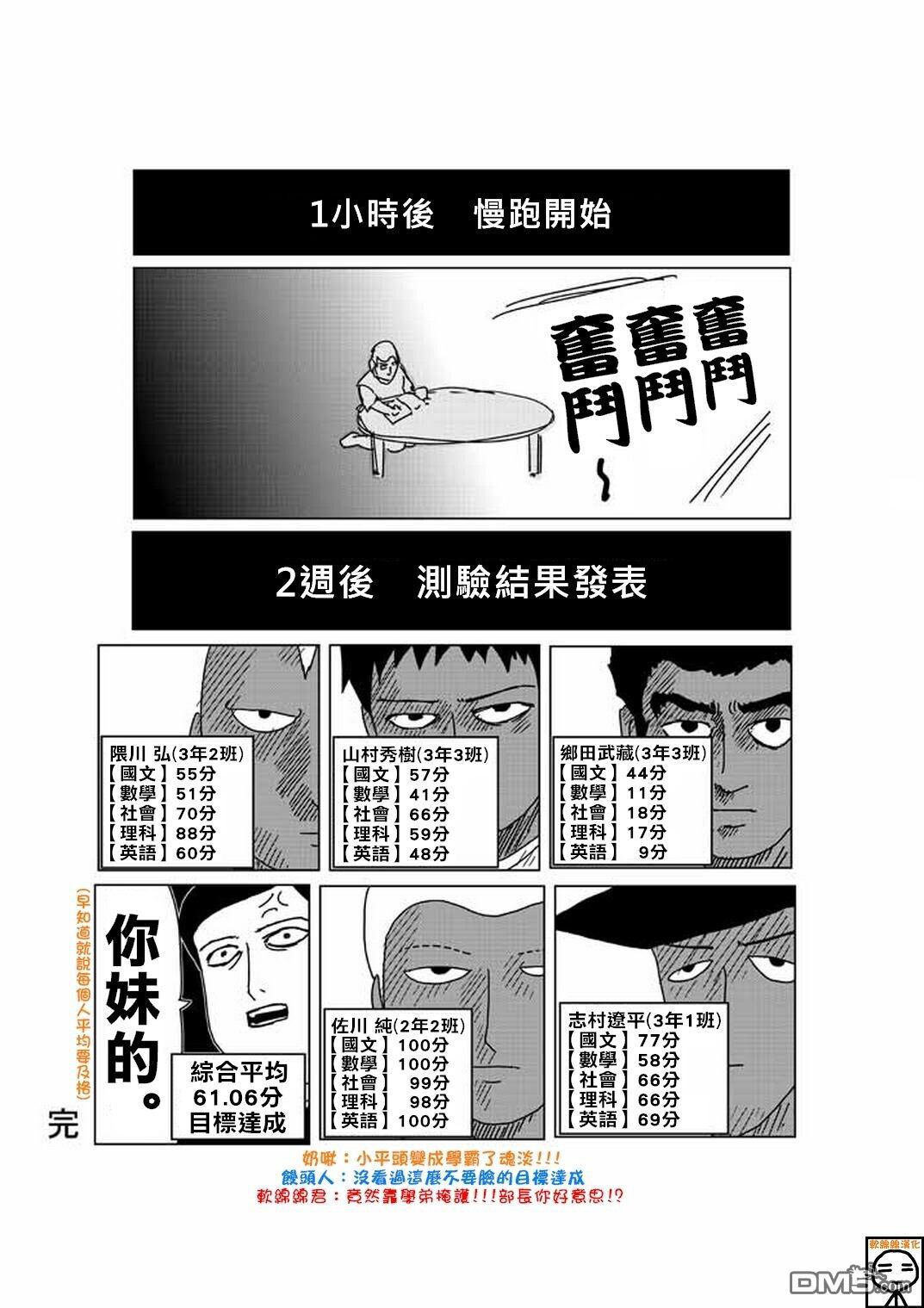 灵能百分百第一季在线观看星辰影院免费版漫画,外传：第19话特别篇2图