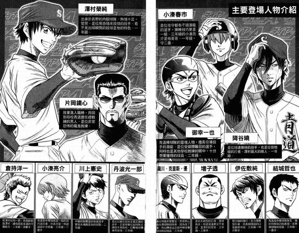 钻石王牌三年级女经理漫画,第11卷4图