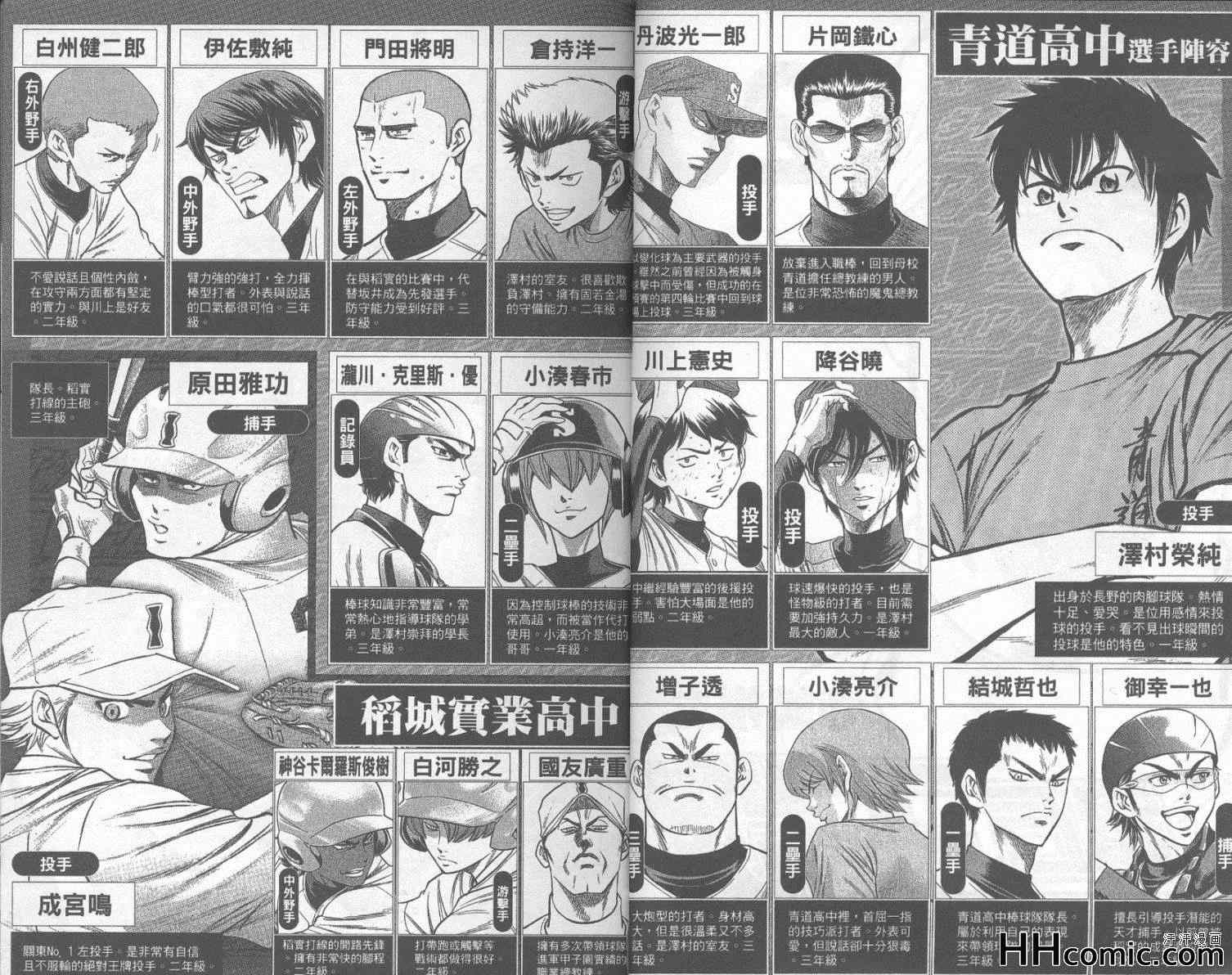 钻石王牌act2在线观看免费漫画,第20卷3图
