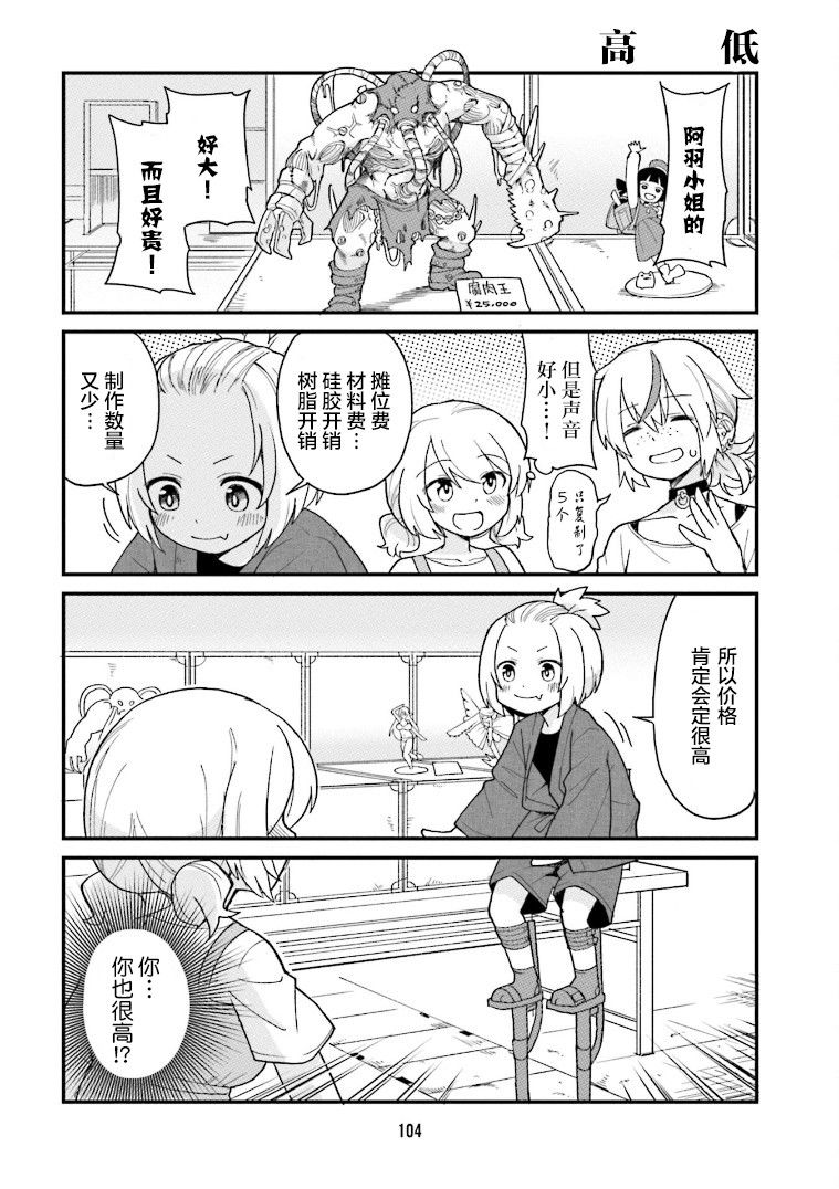 手办原型师参与的比赛漫画,第8话4图