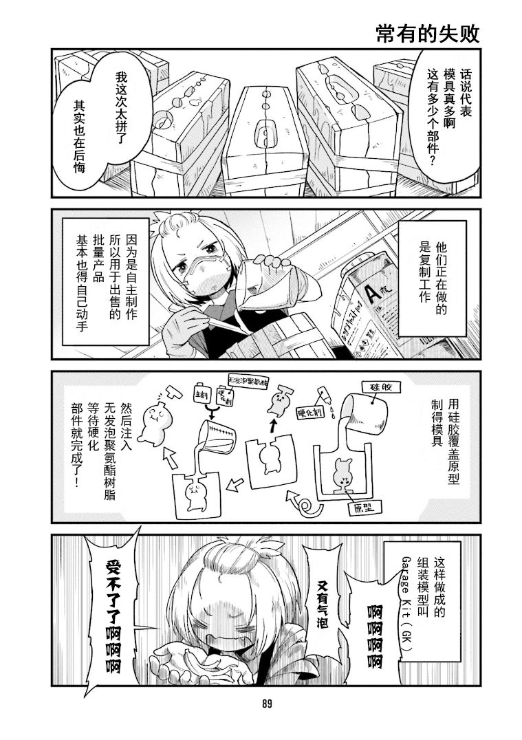 国内手办原型师漫画,第7话3图