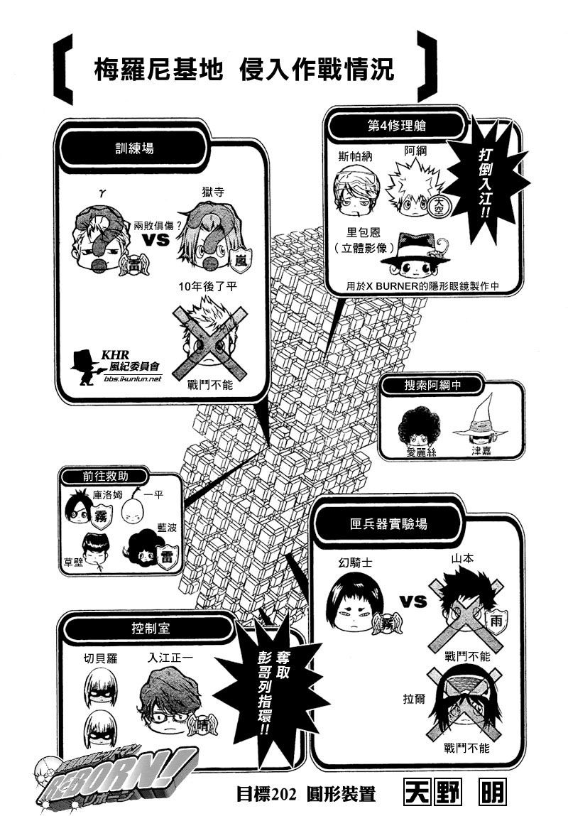 家庭教师全部免费漫画,第202话1图