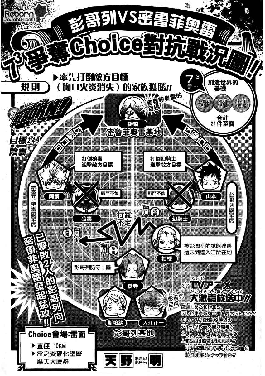 家庭教师2漫画,第249话1图