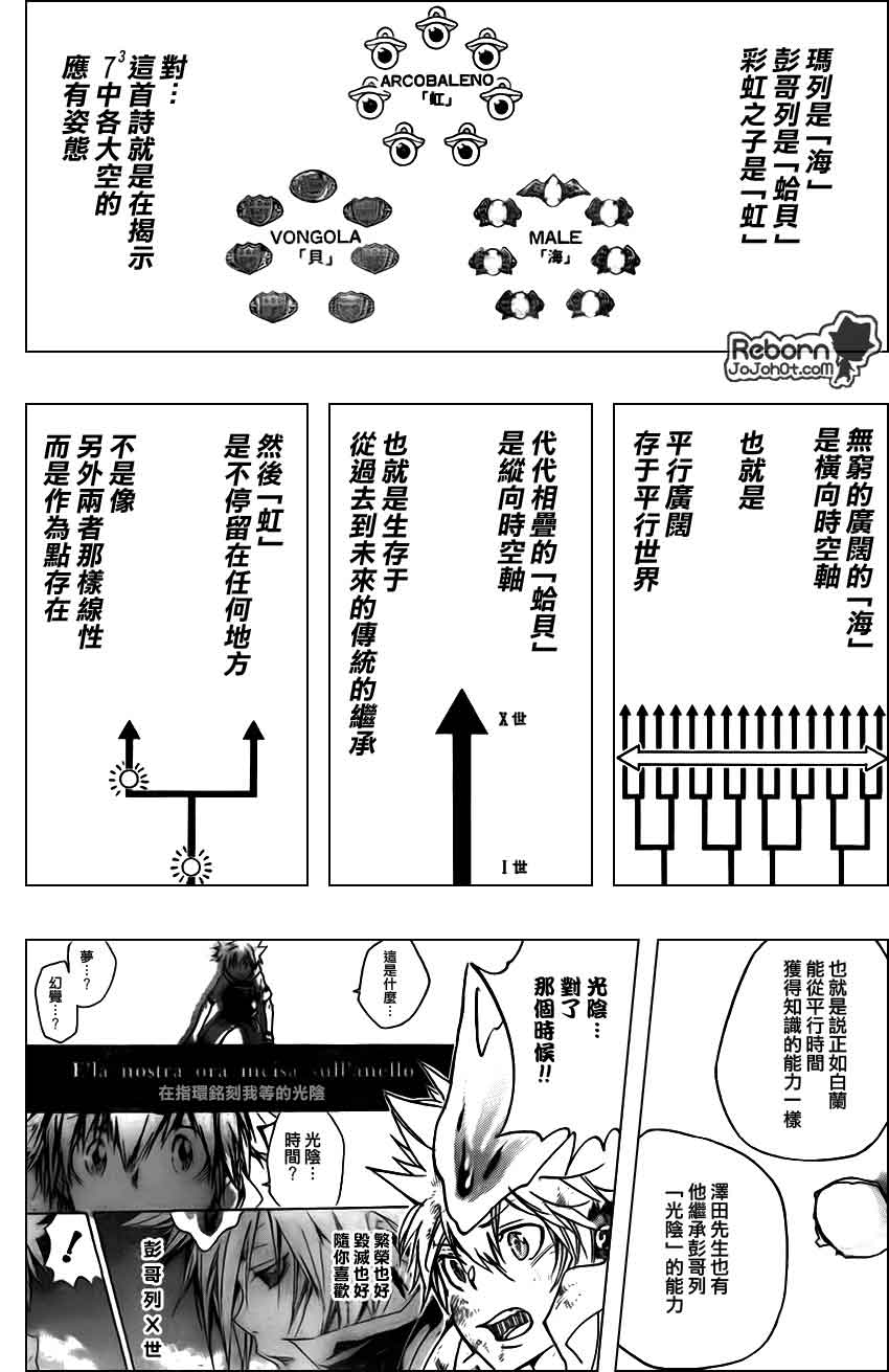 家庭教师我不是守护者漫画,第278话4图