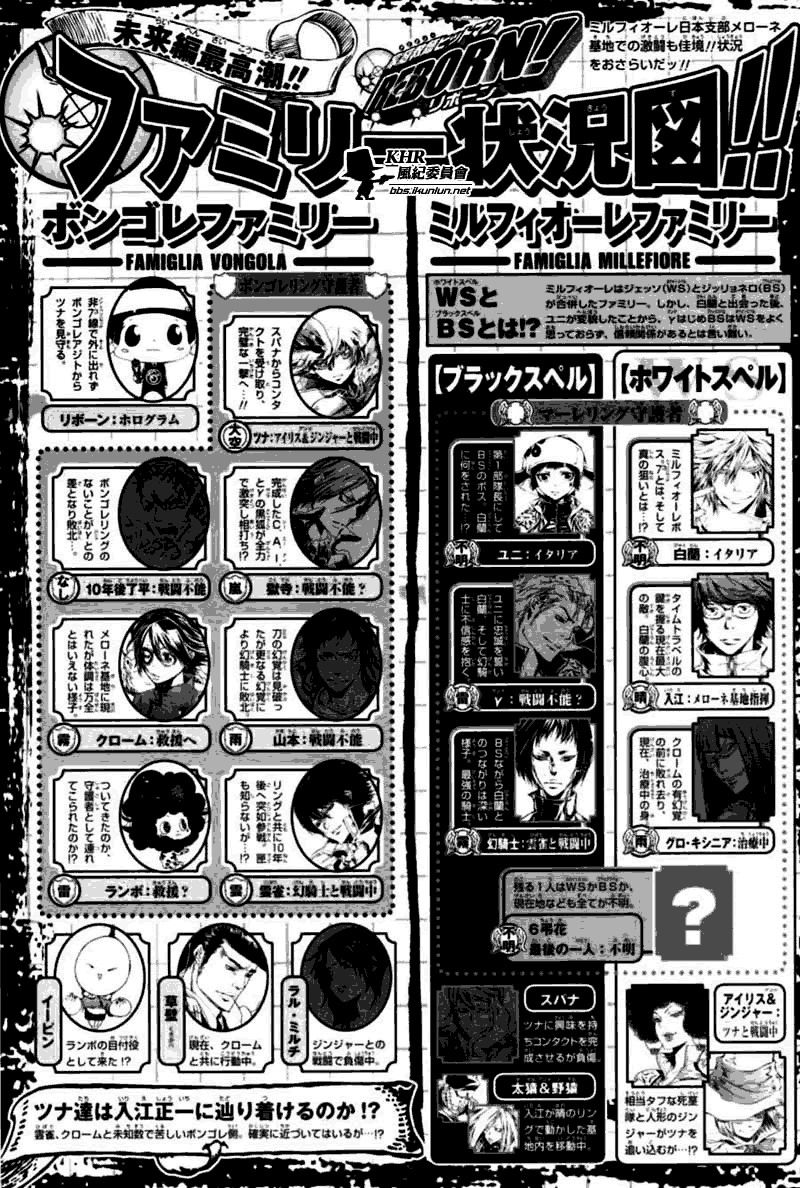家庭教师游戏下载漫画,第208话2图