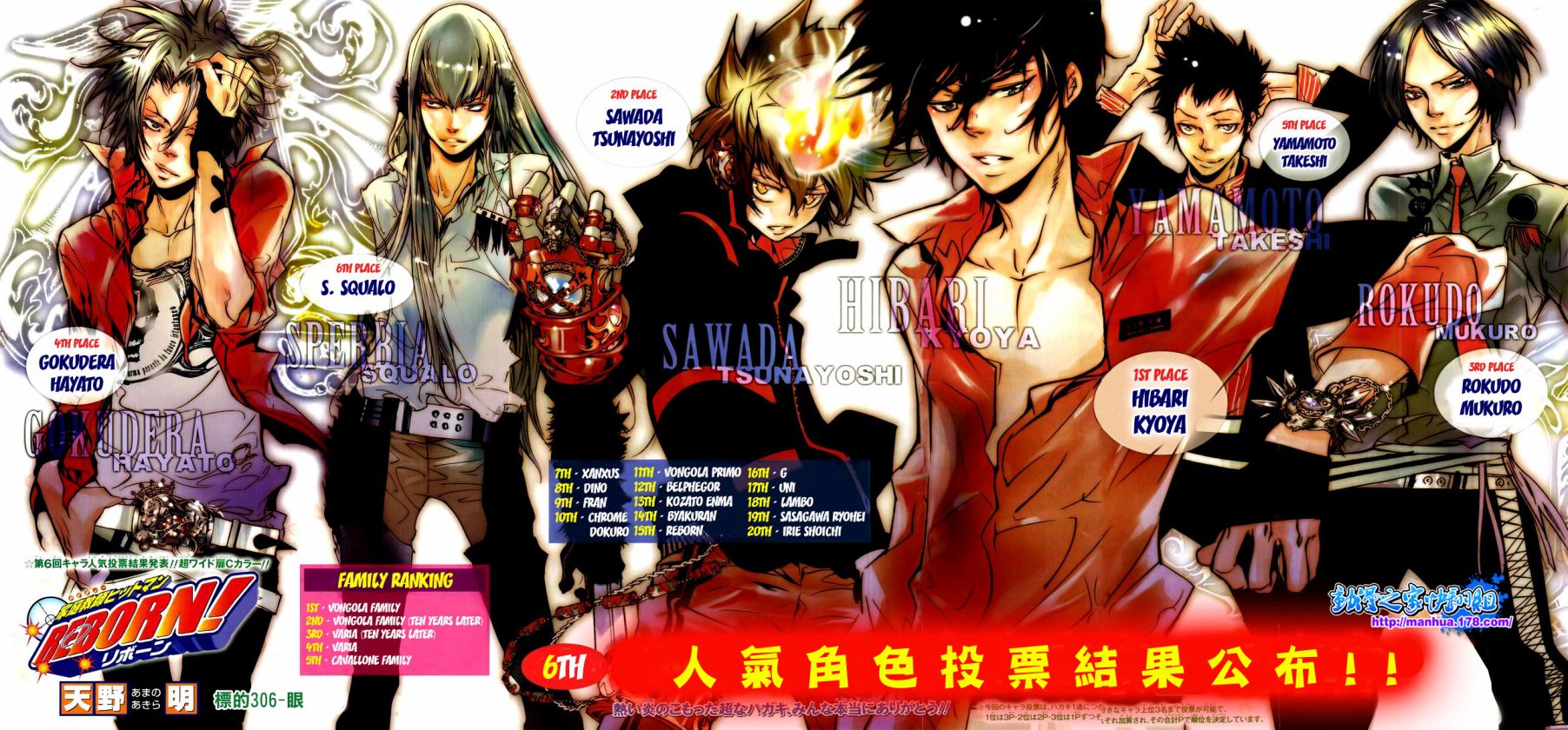 家庭教师合集漫画,第306话1图
