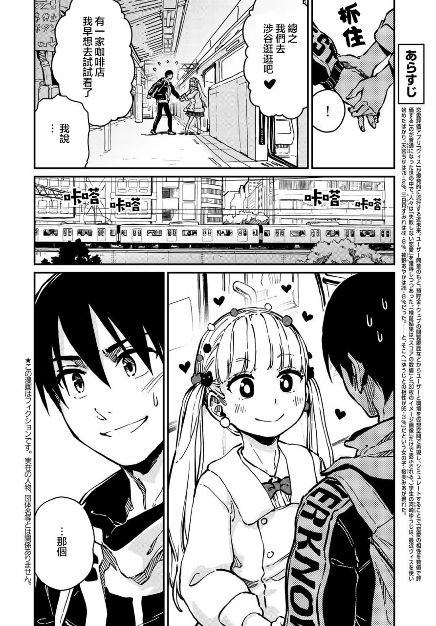 恋爱多久接吻比较合适漫画,第5话2图