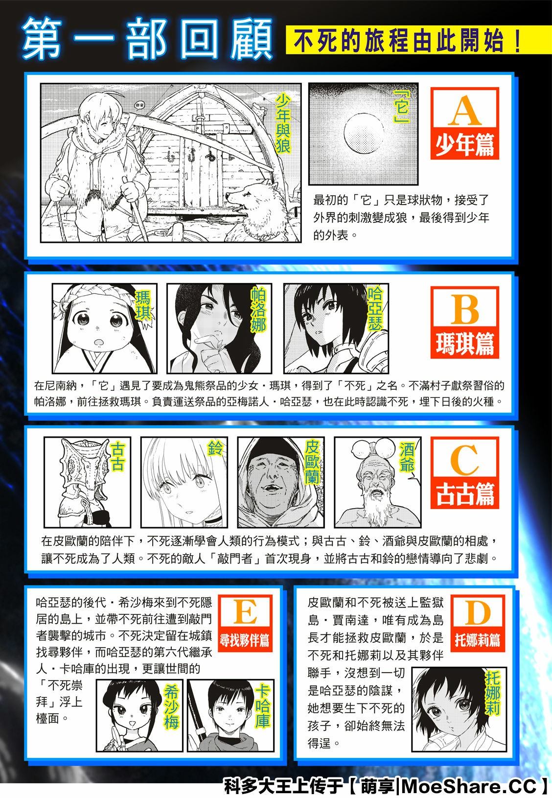 致不灭的你无广告漫画,第117话安稳的世界2图