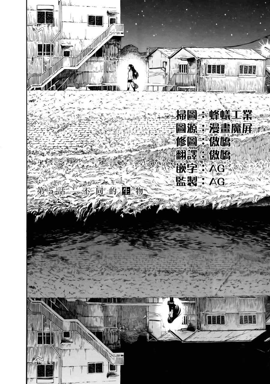 累了的图片漫画,第5话2图