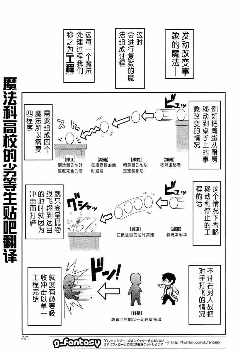魔法科高校的劣等生顺序漫画,第15话3图