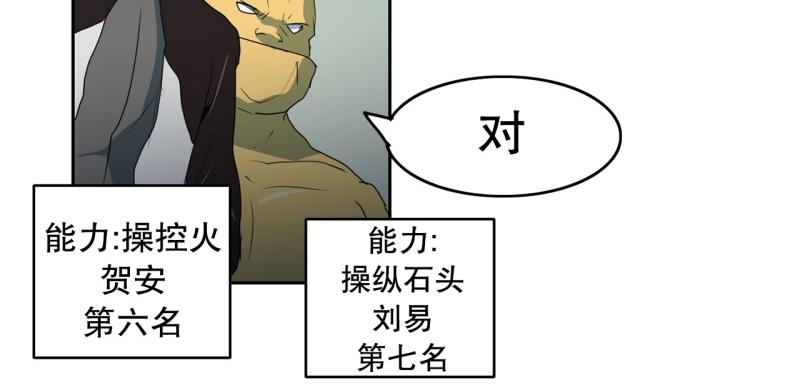 爆裂高中生日本贝斯漫画,第96话 团队赛43图