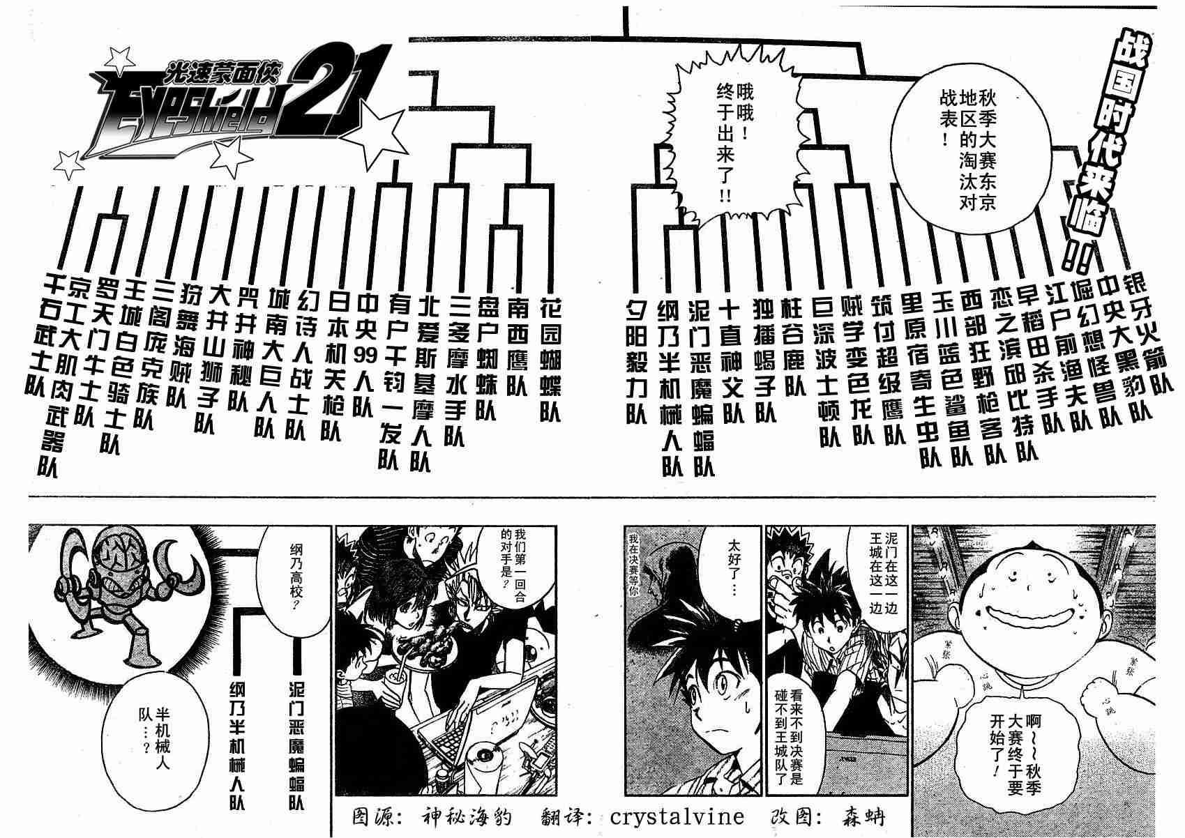 光速蒙面侠21全集漫画,第78话2图
