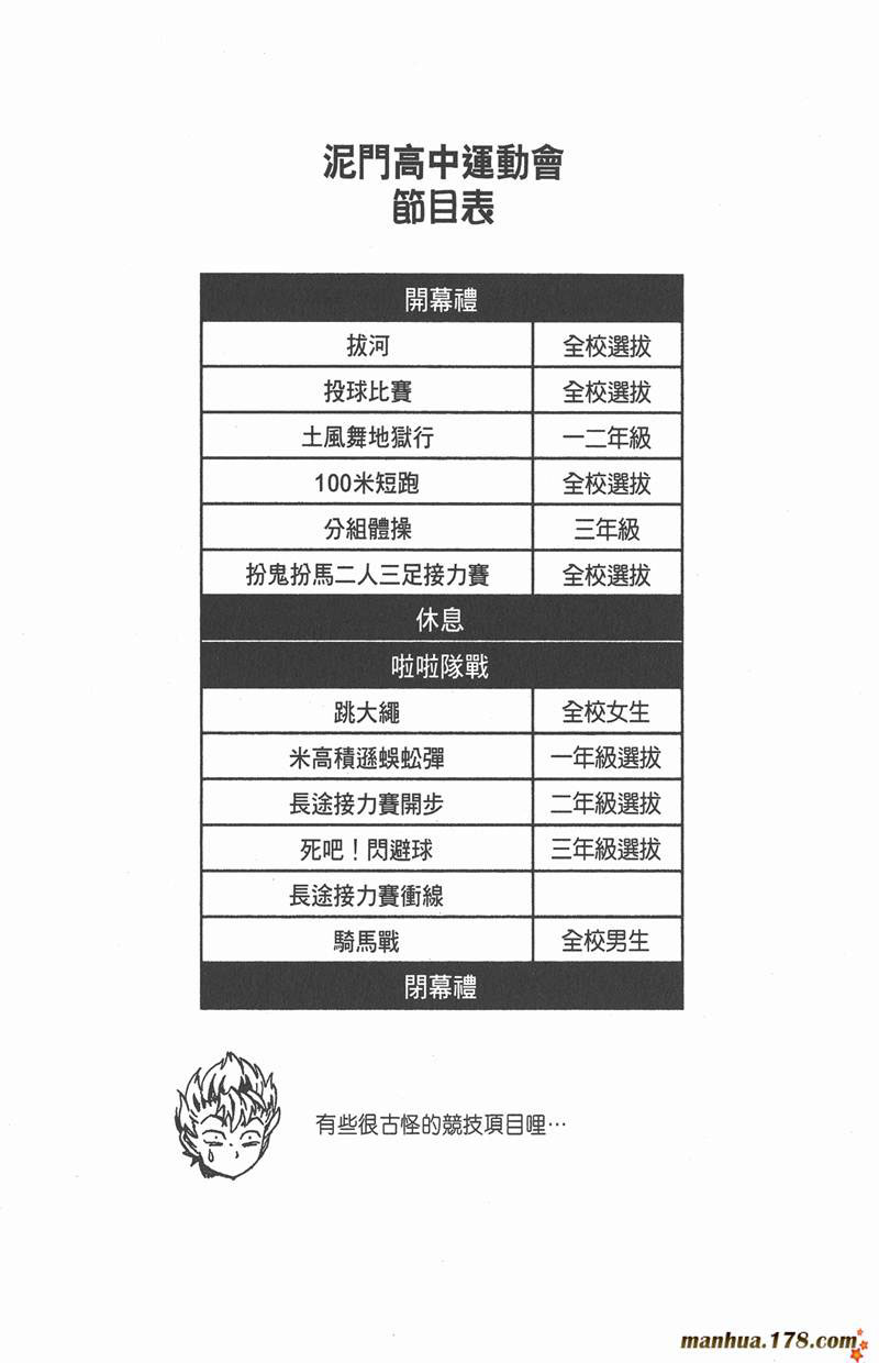 光速蒙面侠21号第1集漫画,第129话4图