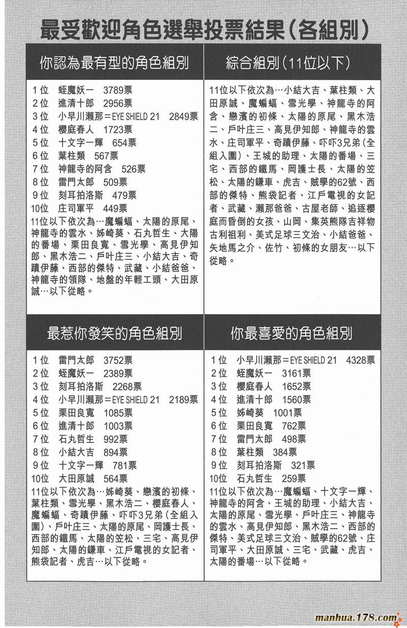 光速蒙面侠21多少集漫画,第59话4图