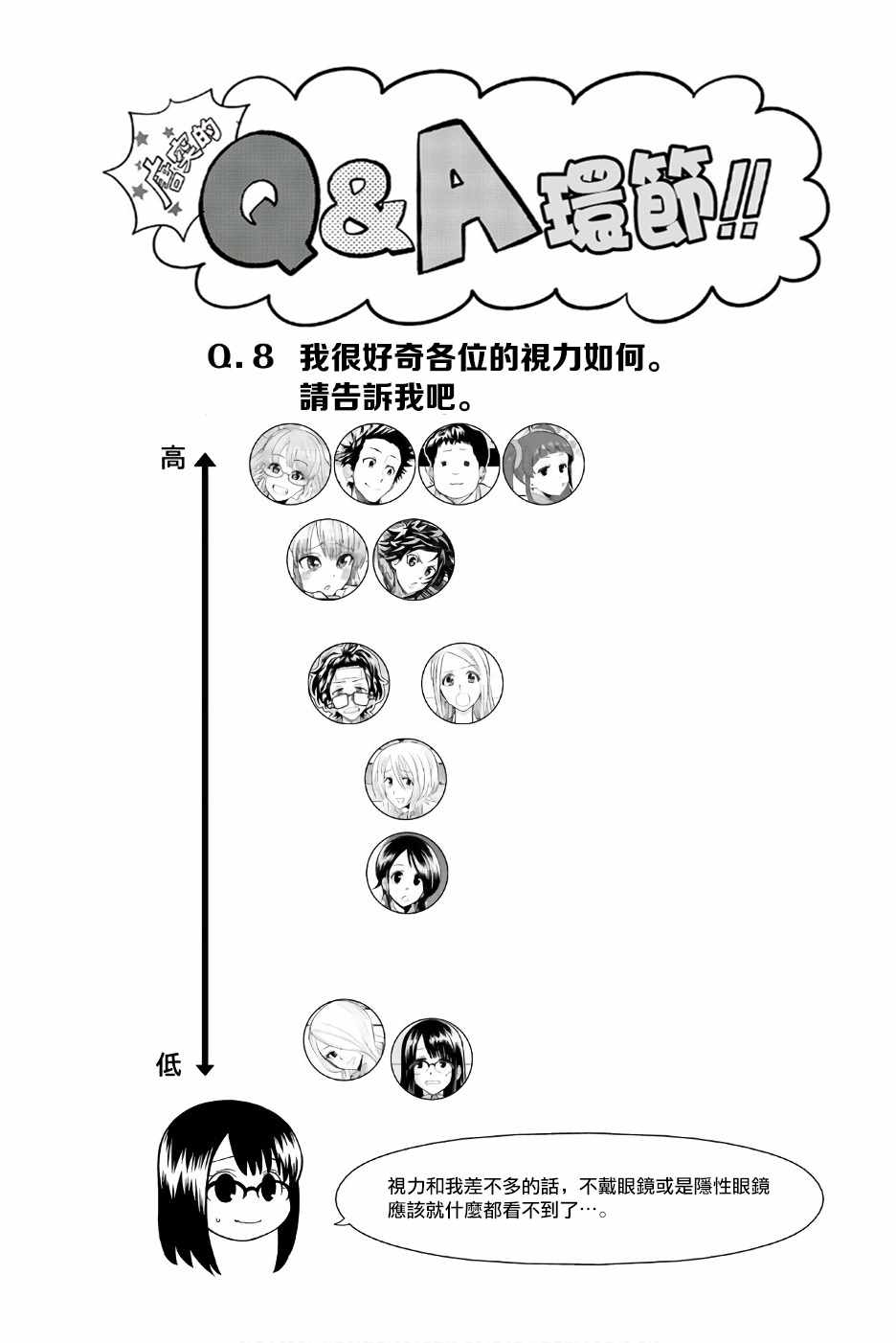 星野闭上眼睛漫画,第11卷3图