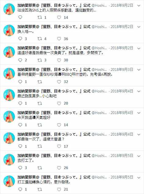 星野闭上眼漫画结局漫画,官推191图