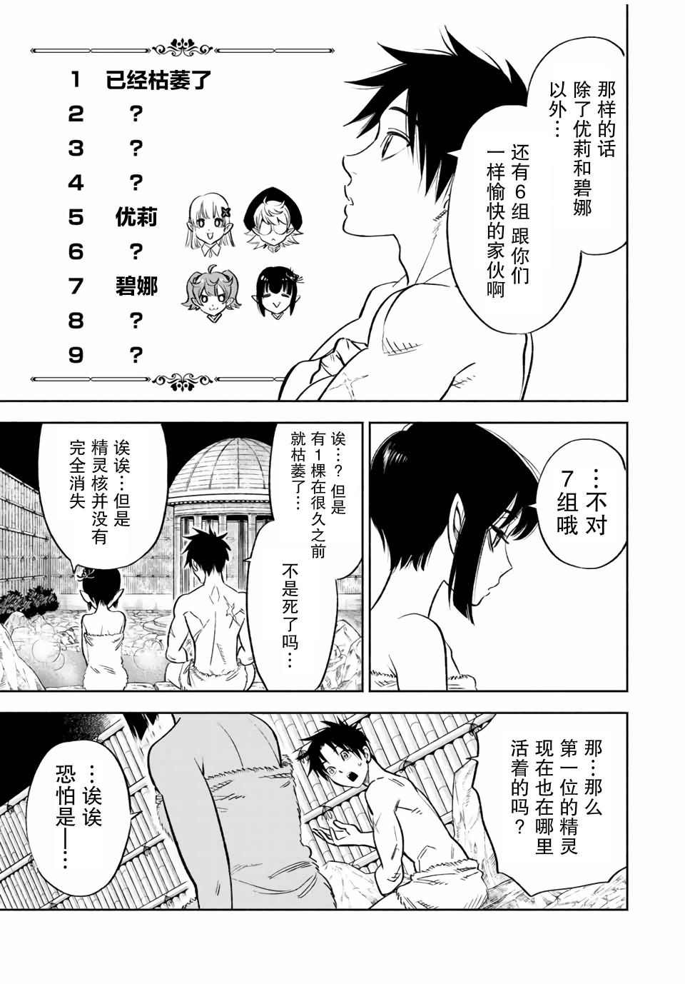 不幸职业鉴定士实则最强动漫漫画,第16.2话5图