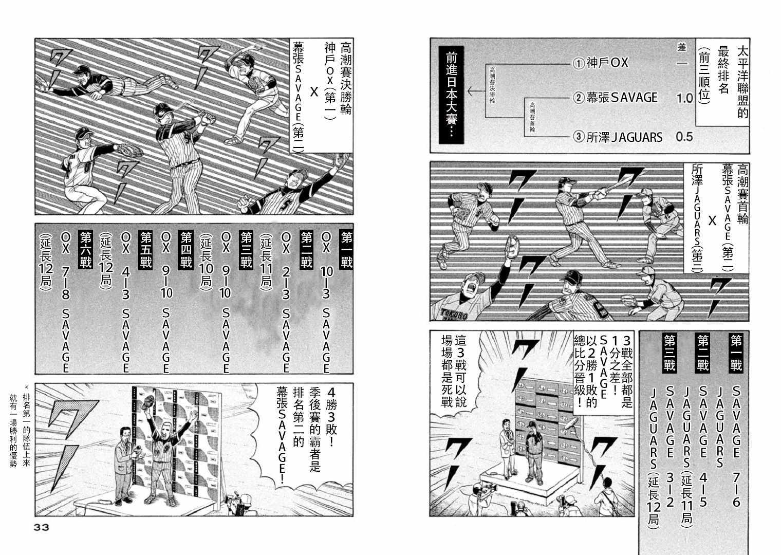 钱进博士简介漫画,第80话3图