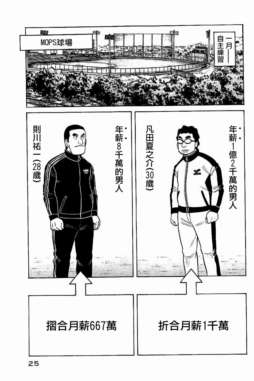 钱进公司账户要交税吗漫画,第02部53话1图